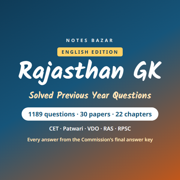 Cover of Rajasthan GK Solved Previous Year Questions, English edition
