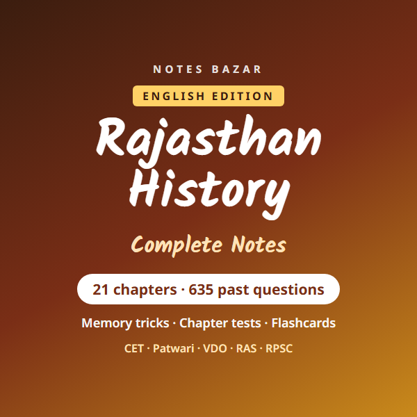 Cover of Rajasthan History Complete Notes (English): CET, Patwari, VDO, RAS Prelims