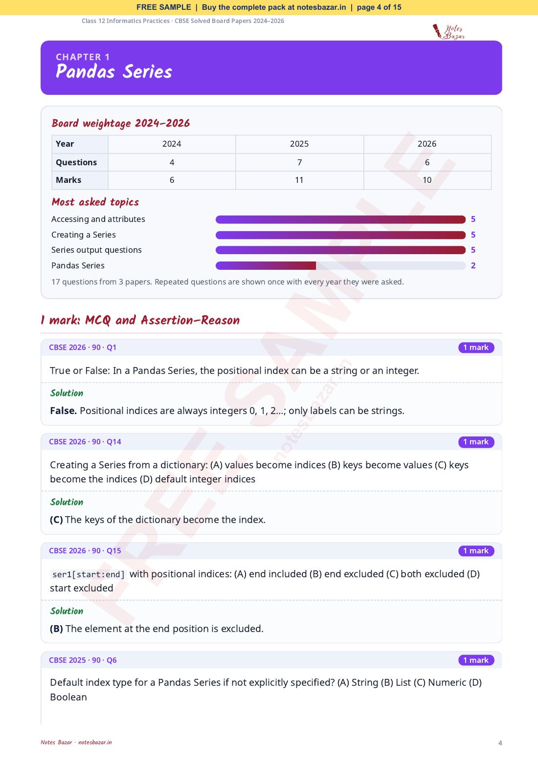 Sample page 4 of 15