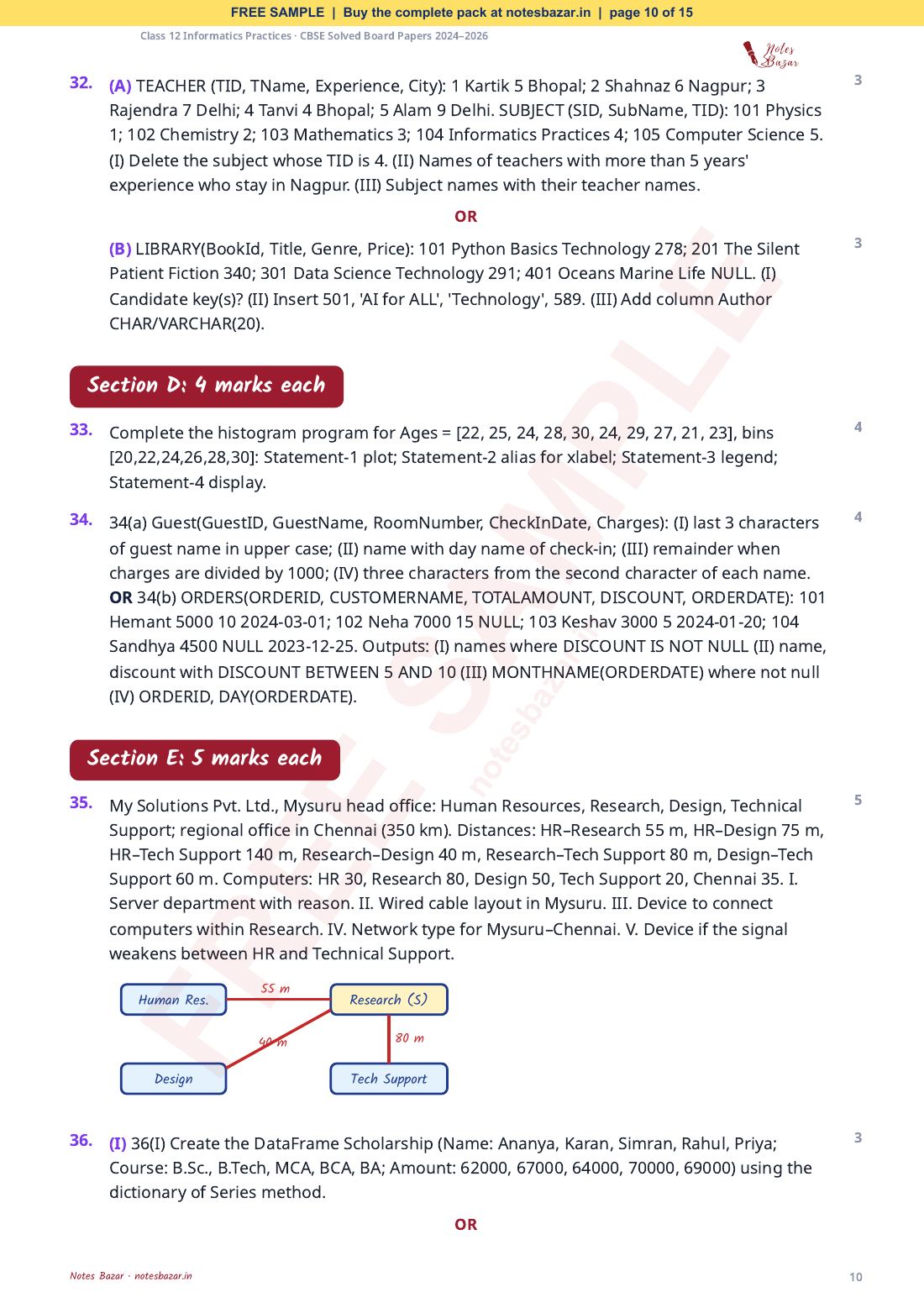 Sample page 10 of 15