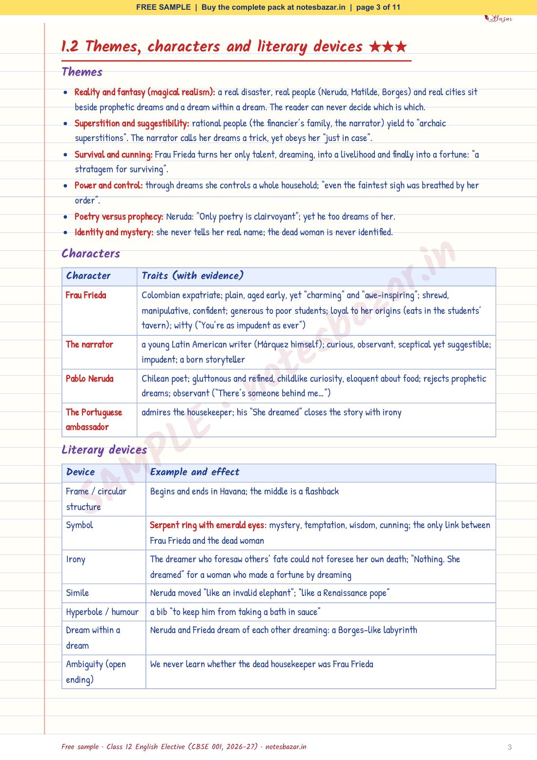Sample page 3 of 11
