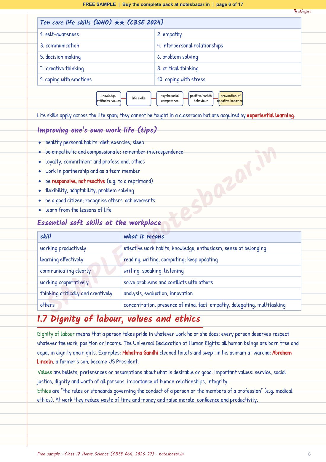 Sample page 6 of 17