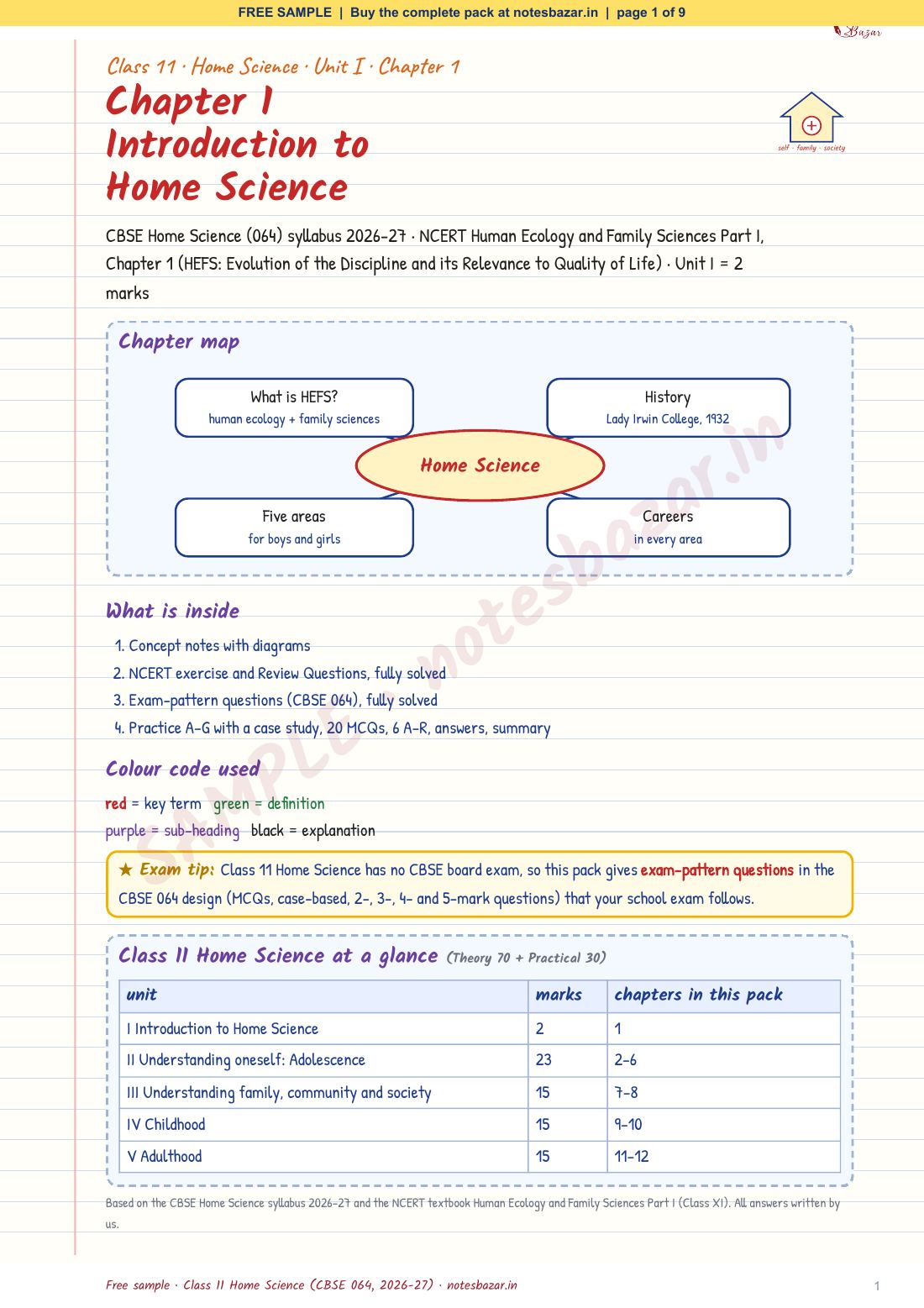 Sample page 1 of 9