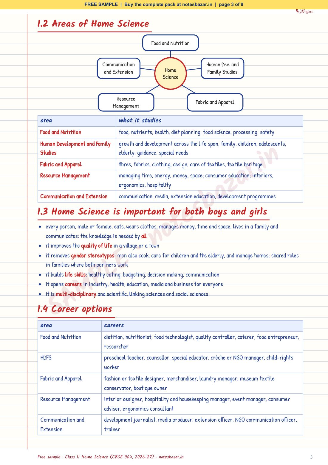 Sample page 3 of 9