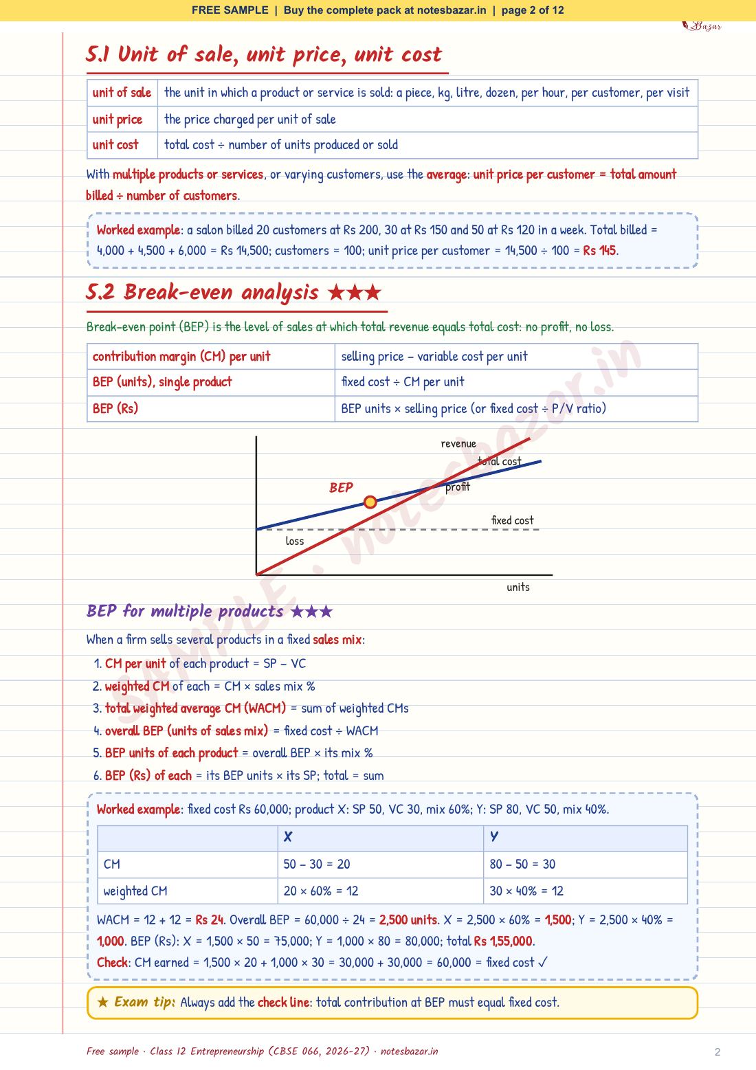 Sample page 2 of 12