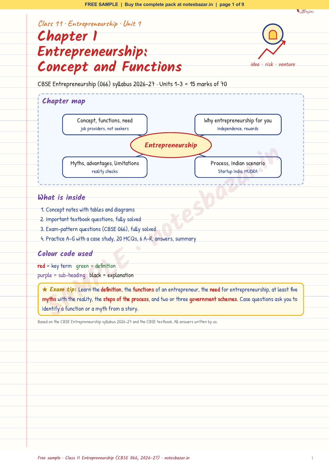 Sample page 1 of 9