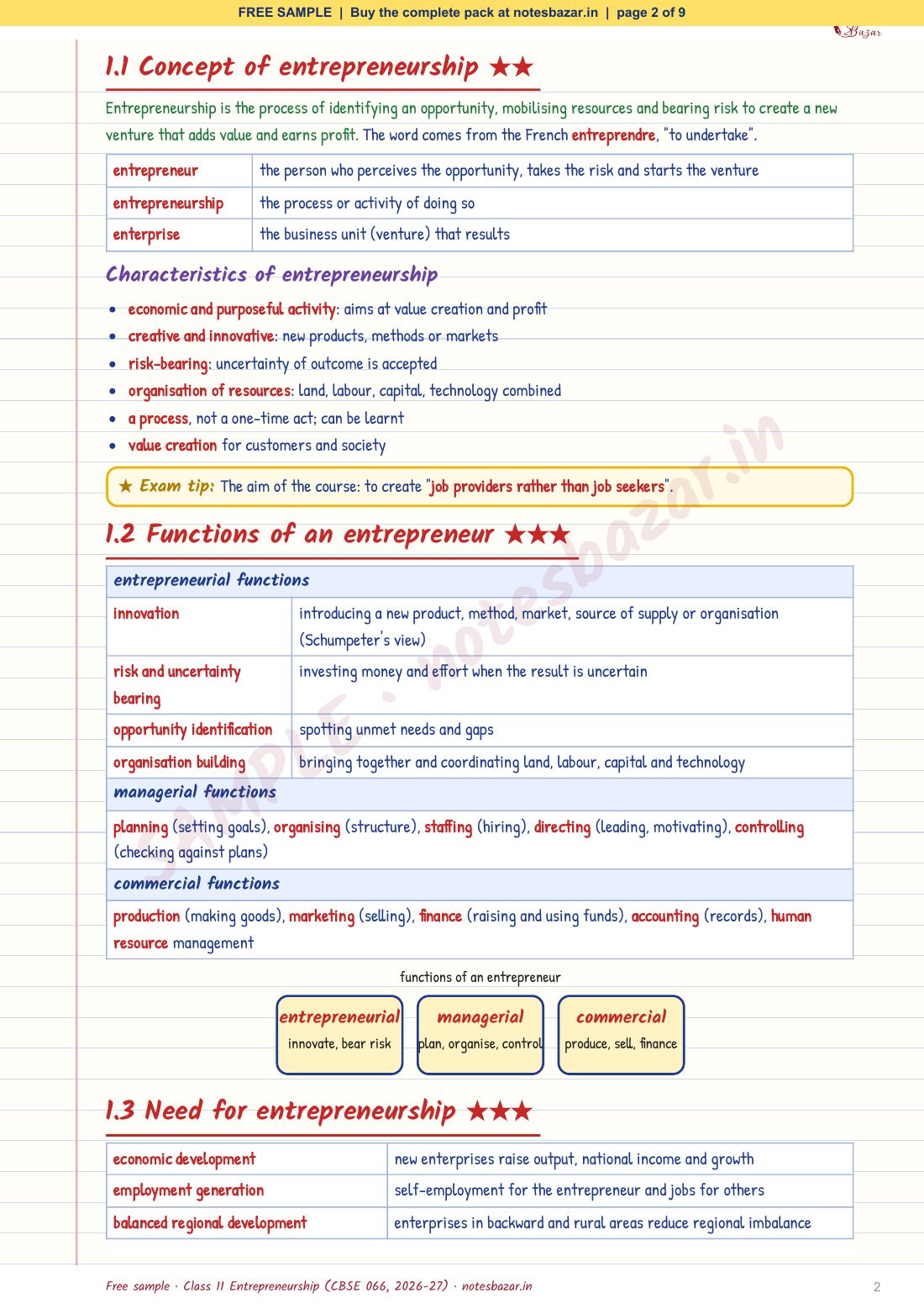 Sample page 2 of 9