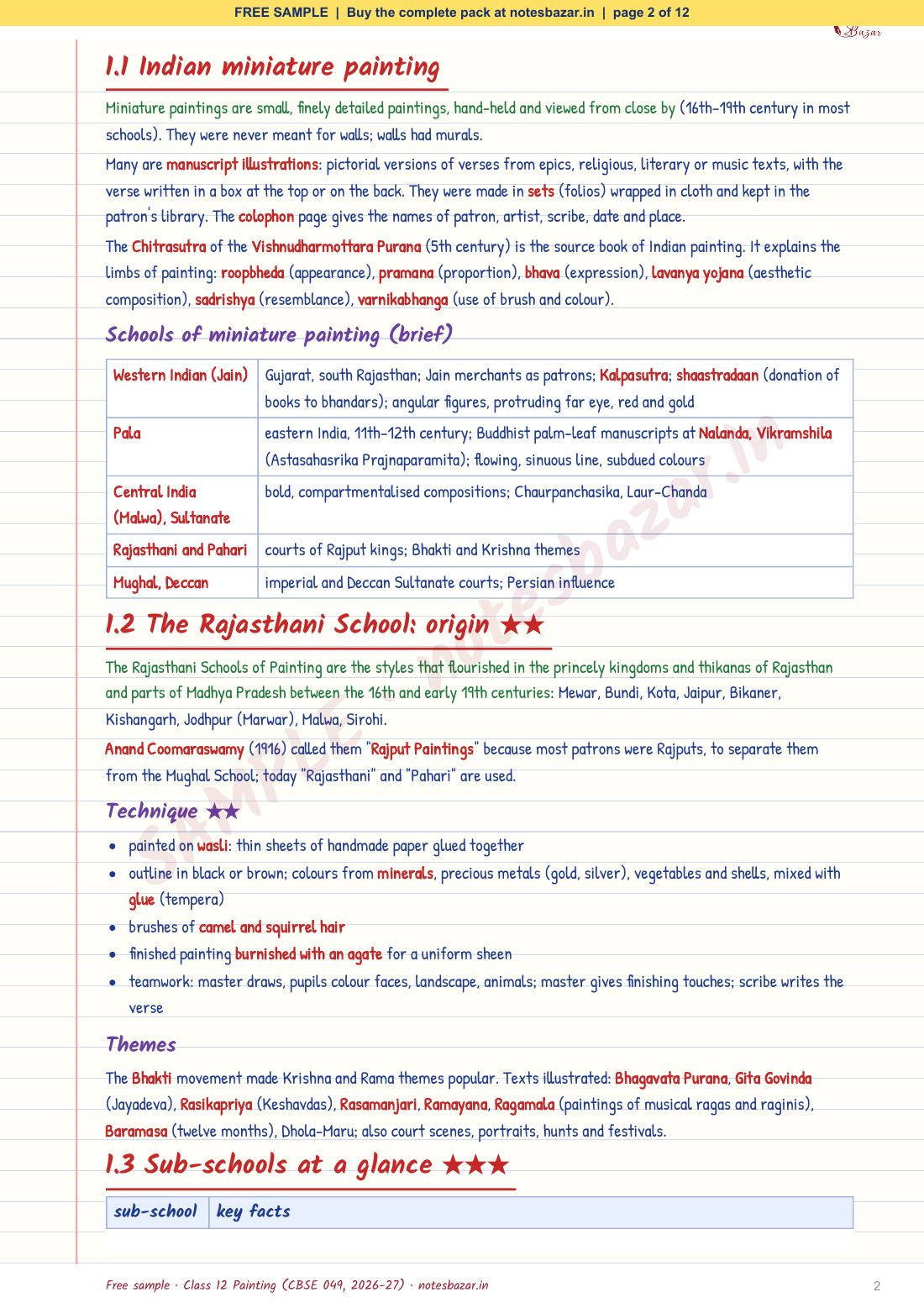 Sample page 2 of 12