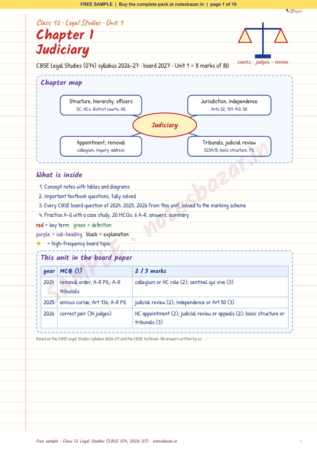 Sample page 1 of 10