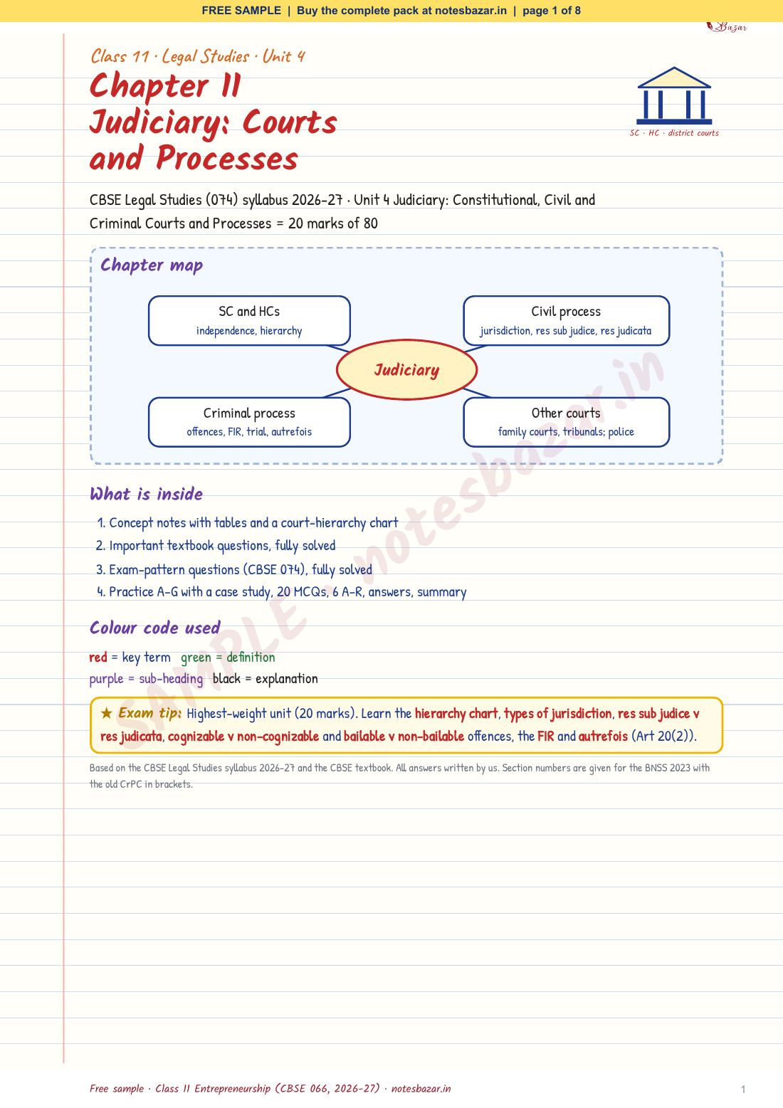 Sample page 1 of 8