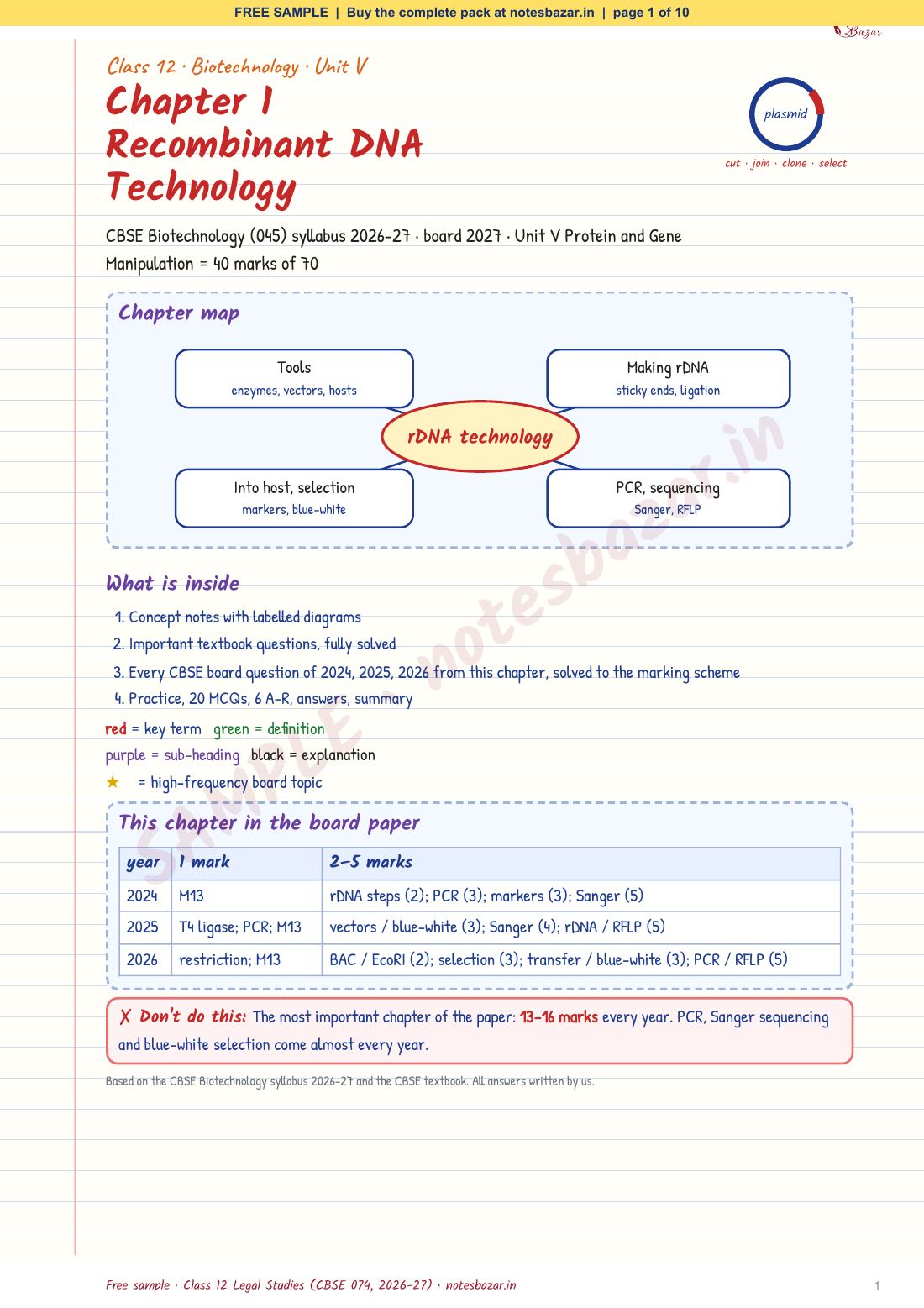 Sample page 1 of 10