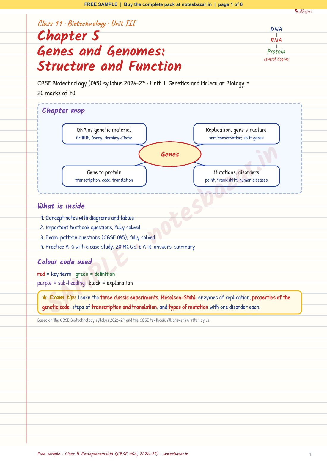 Sample page 1 of 6