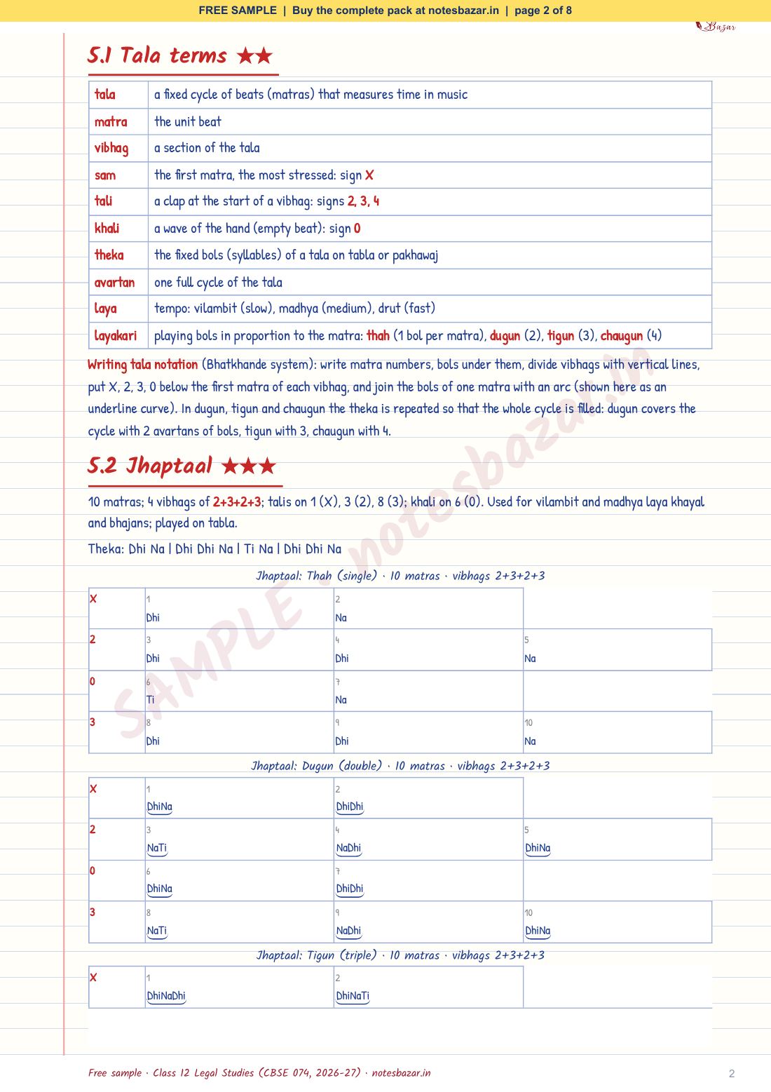 Sample page 2 of 8