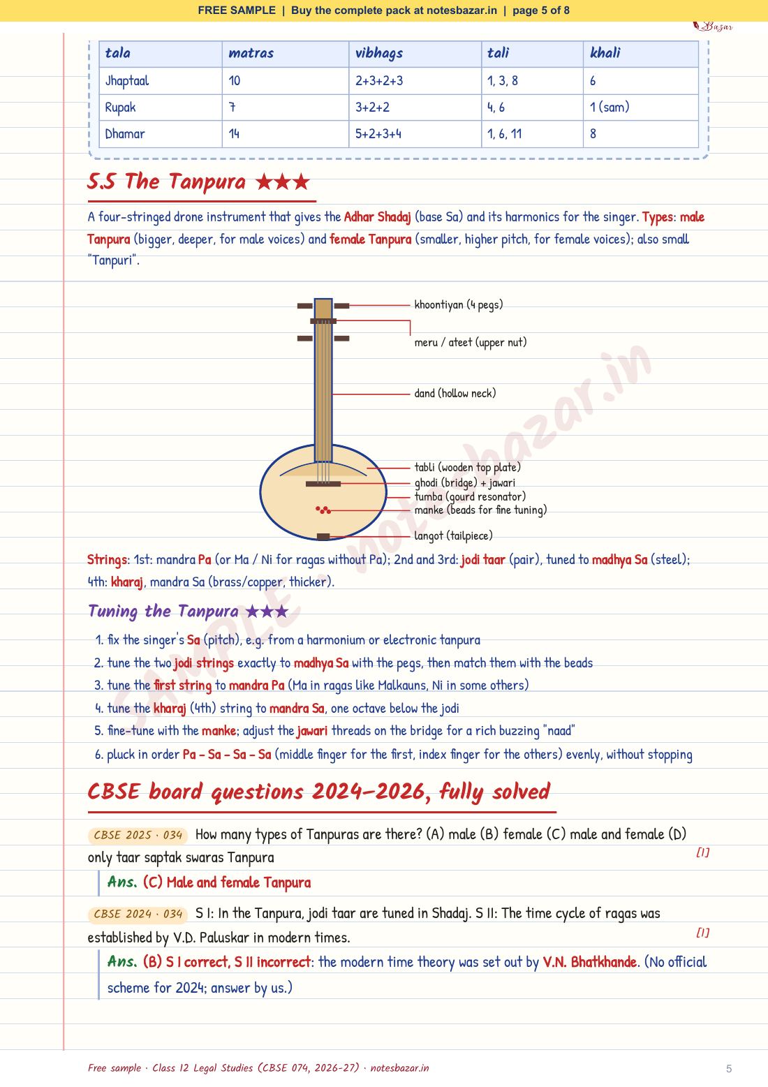 Sample page 5 of 8