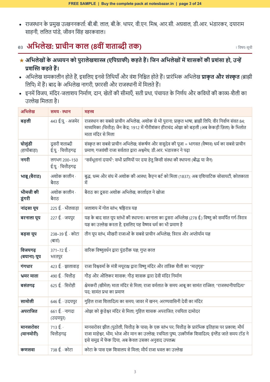 Sample page 3 of 24