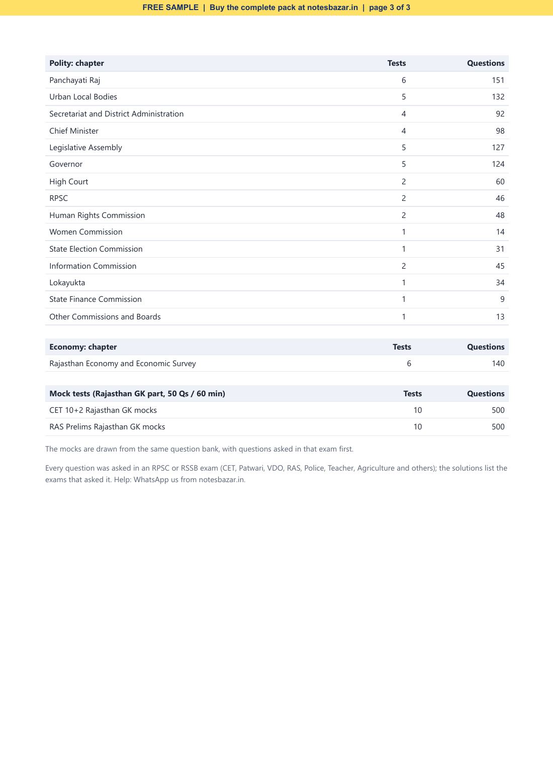 Sample page 3 of 3