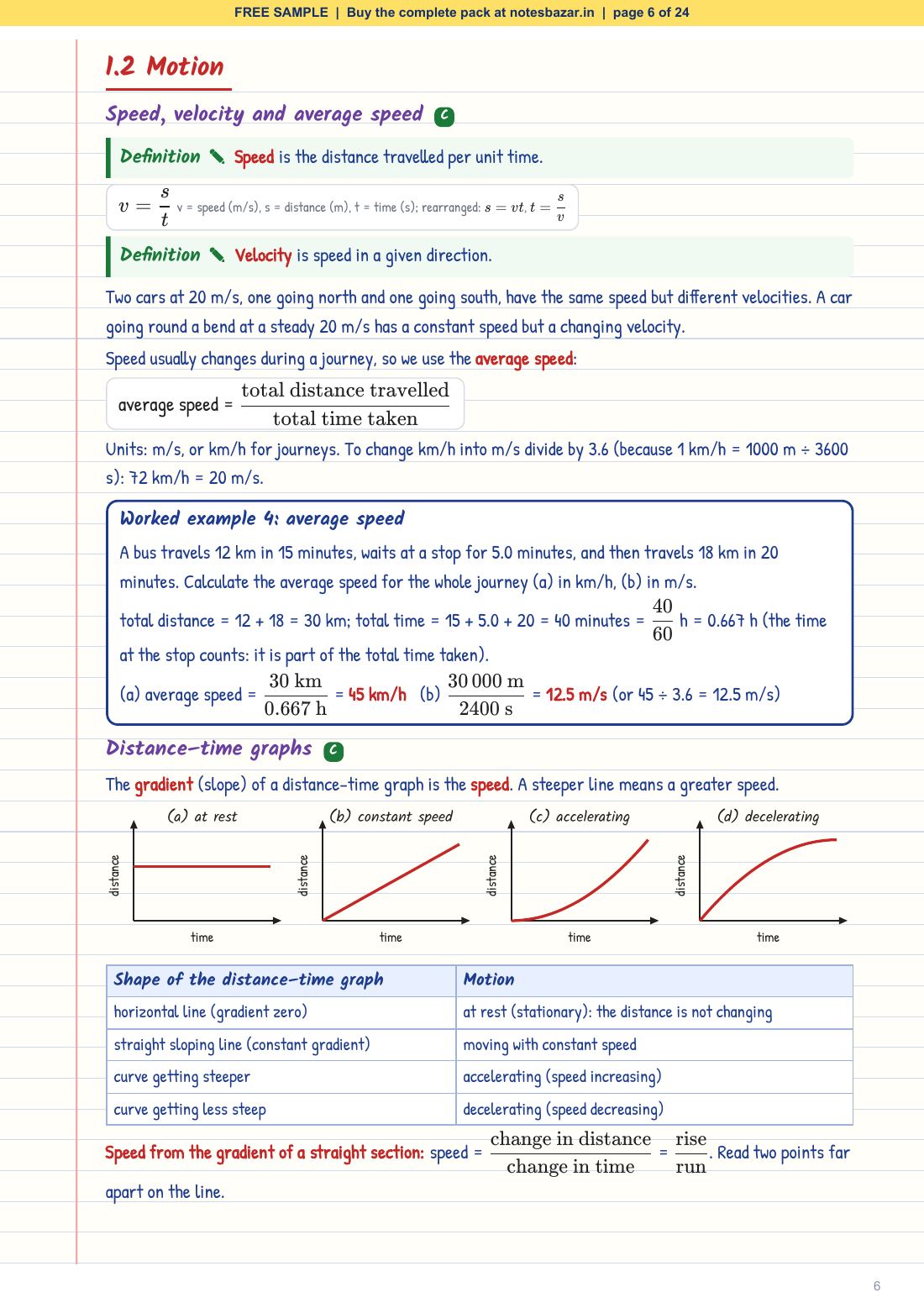 Sample page 6 of 24