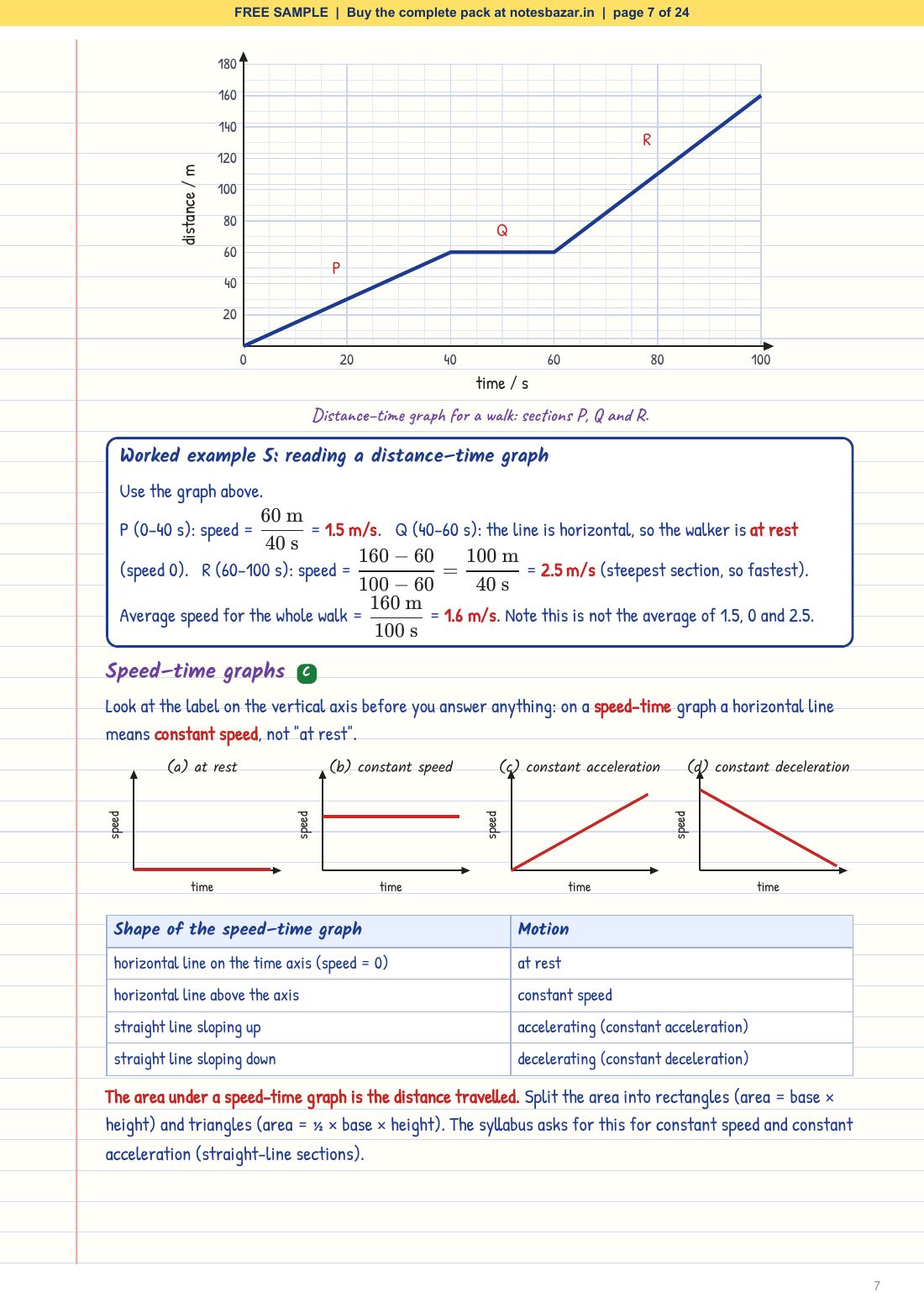 Sample page 7 of 24