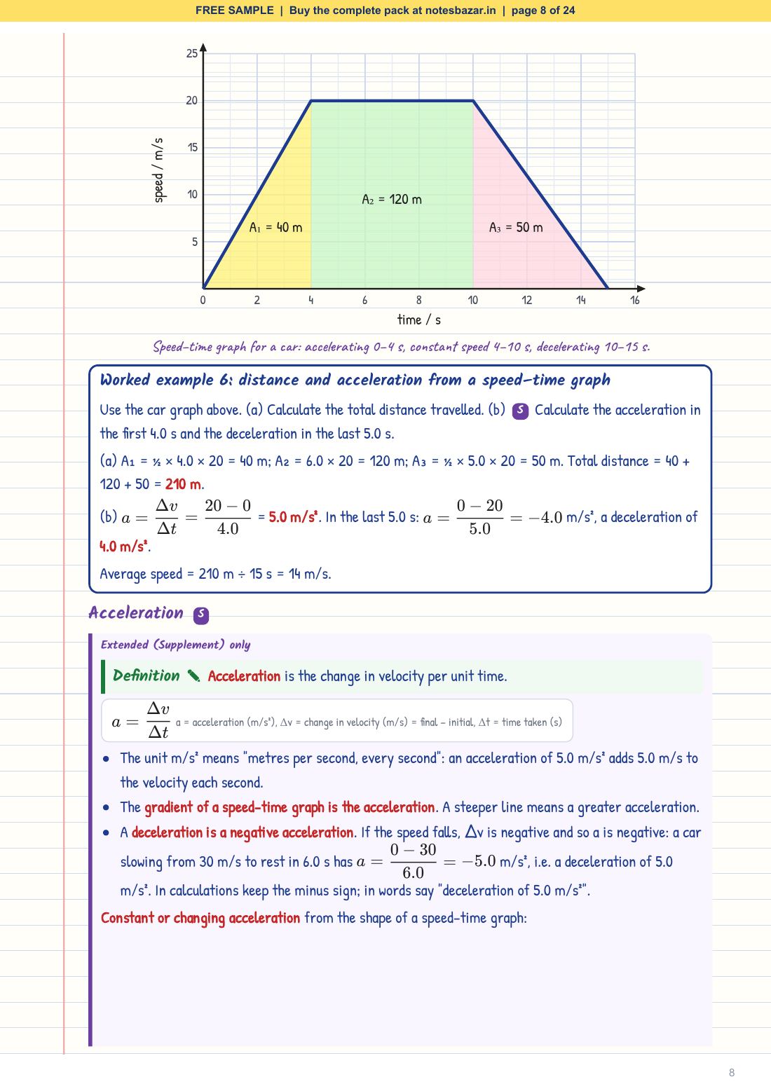 Sample page 8 of 24