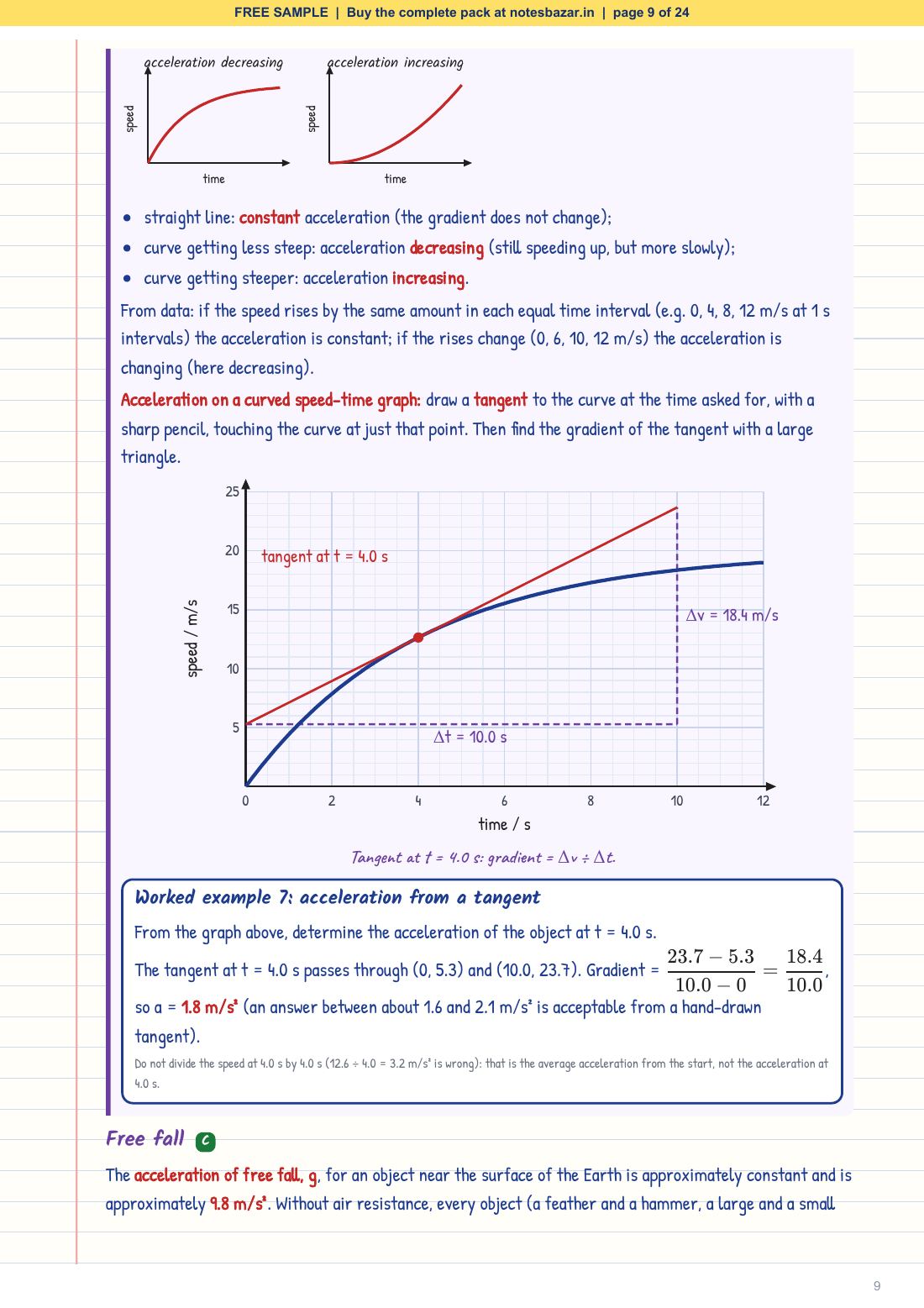 Sample page 9 of 24