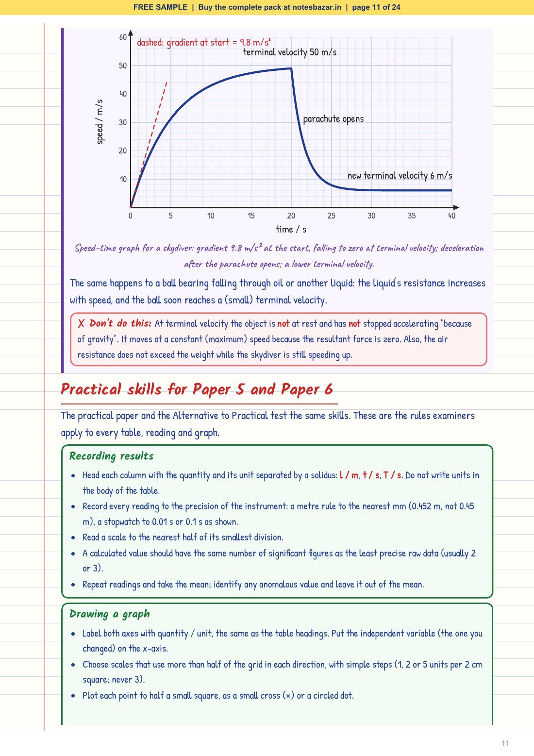 Sample page 11 of 24