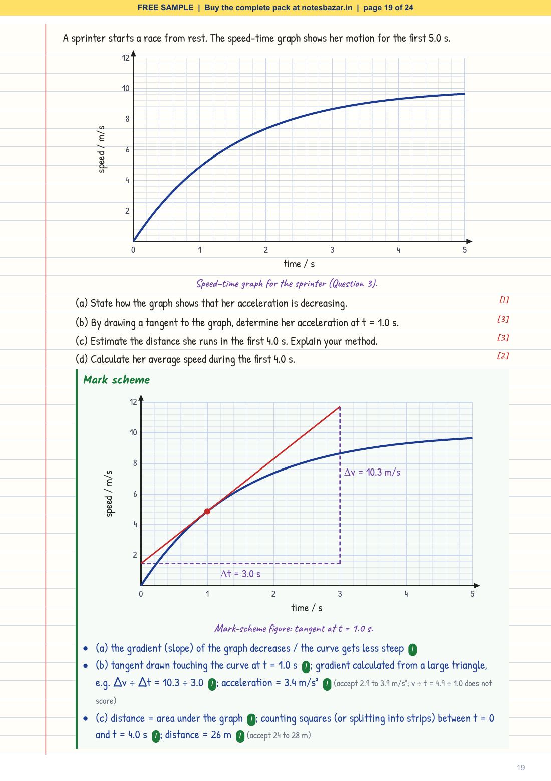Sample page 19 of 24