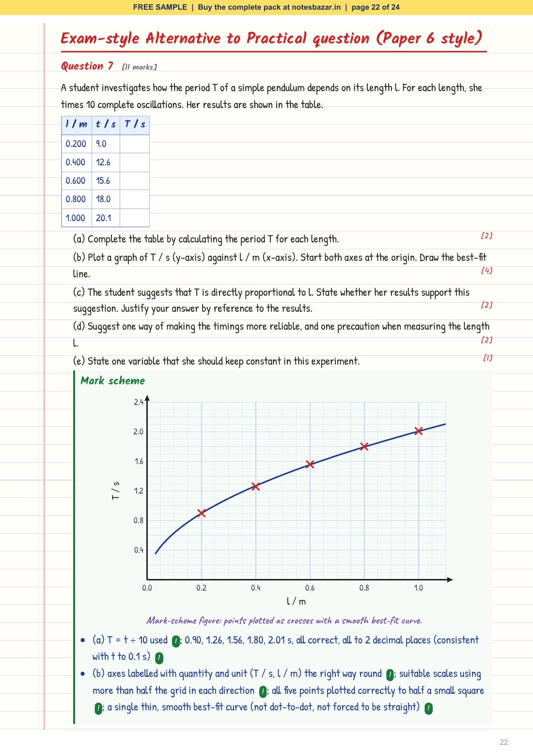 Sample page 22 of 24