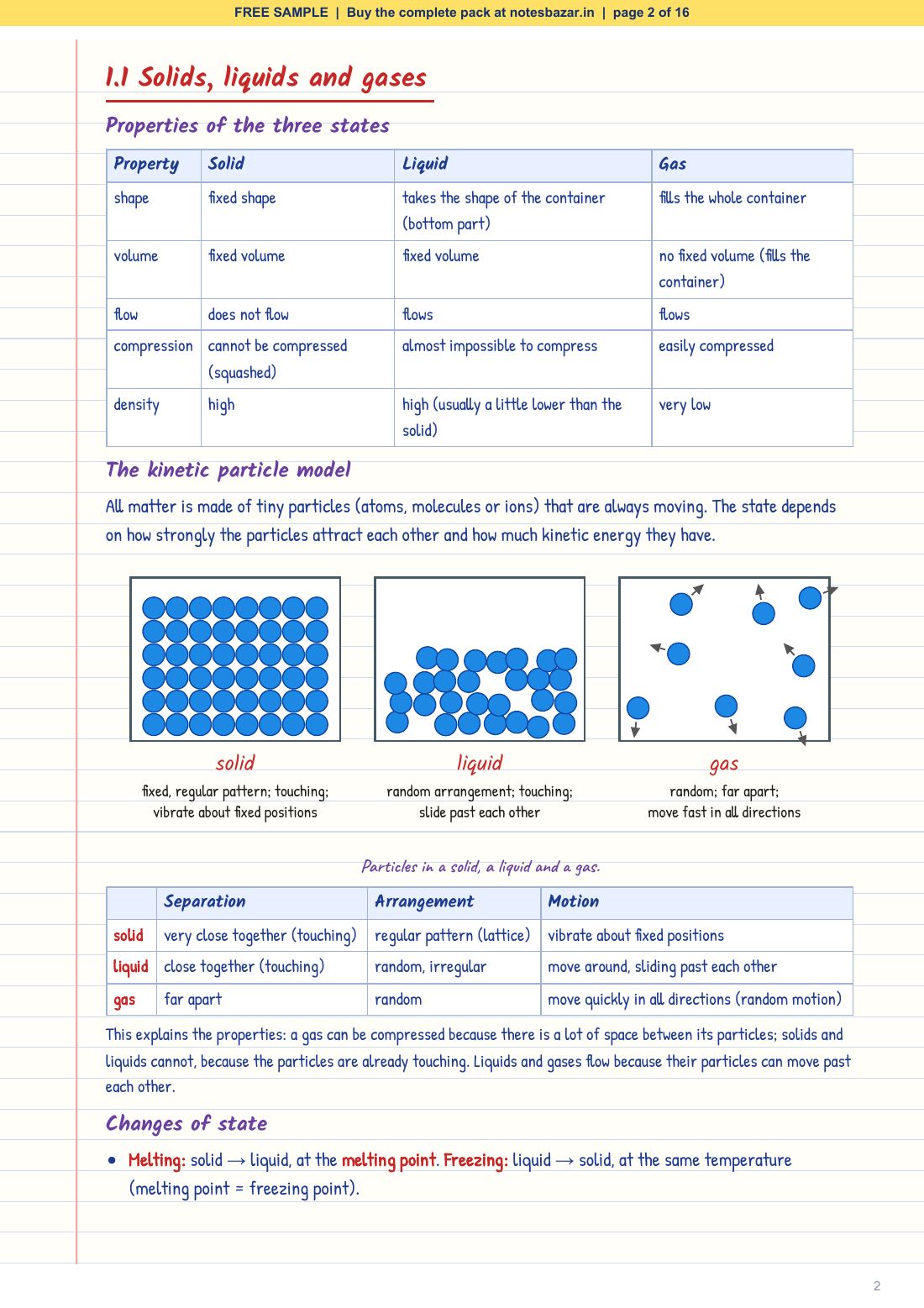 Sample page 2 of 16
