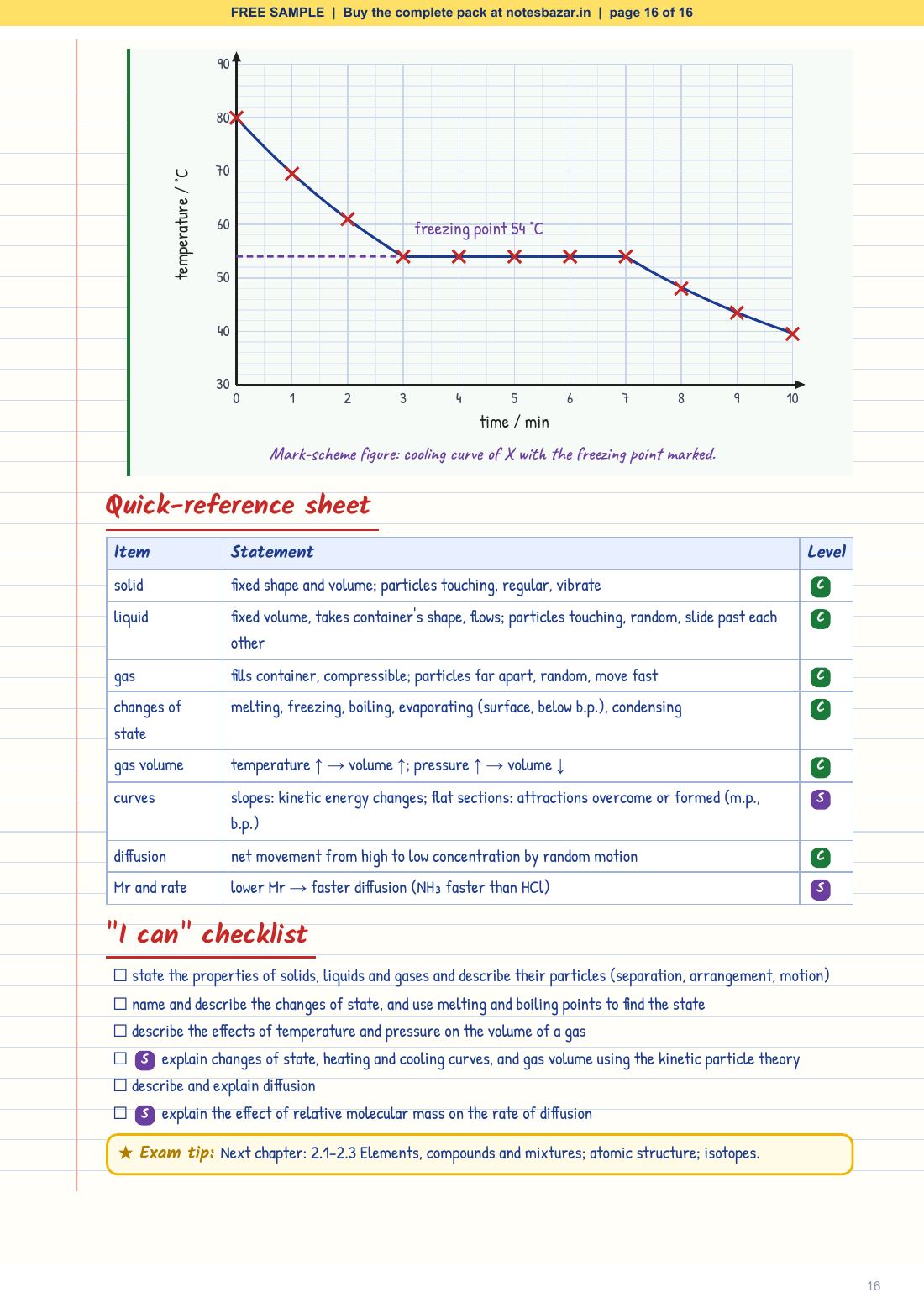 Sample page 16 of 16