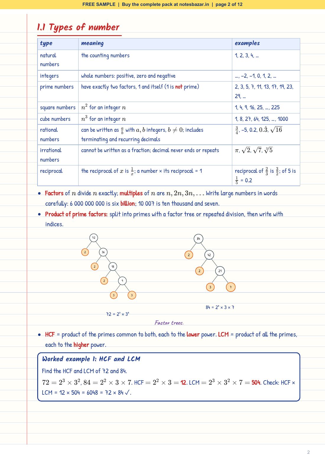 Sample page 2 of 12
