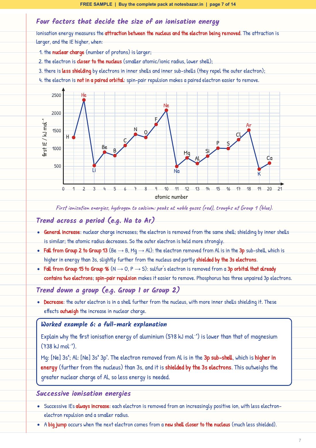 Sample page 7 of 14