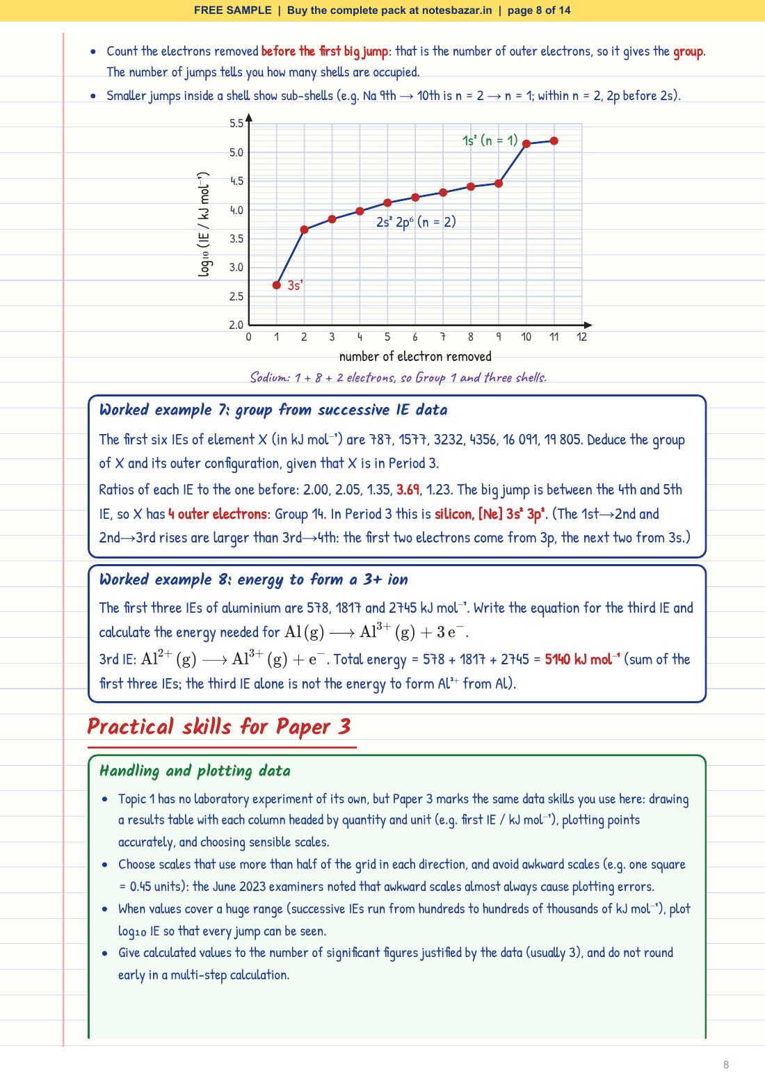 Sample page 8 of 14