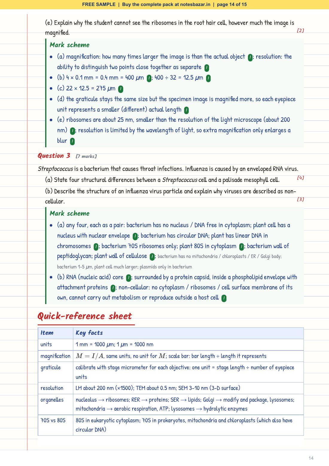 Sample page 14 of 15