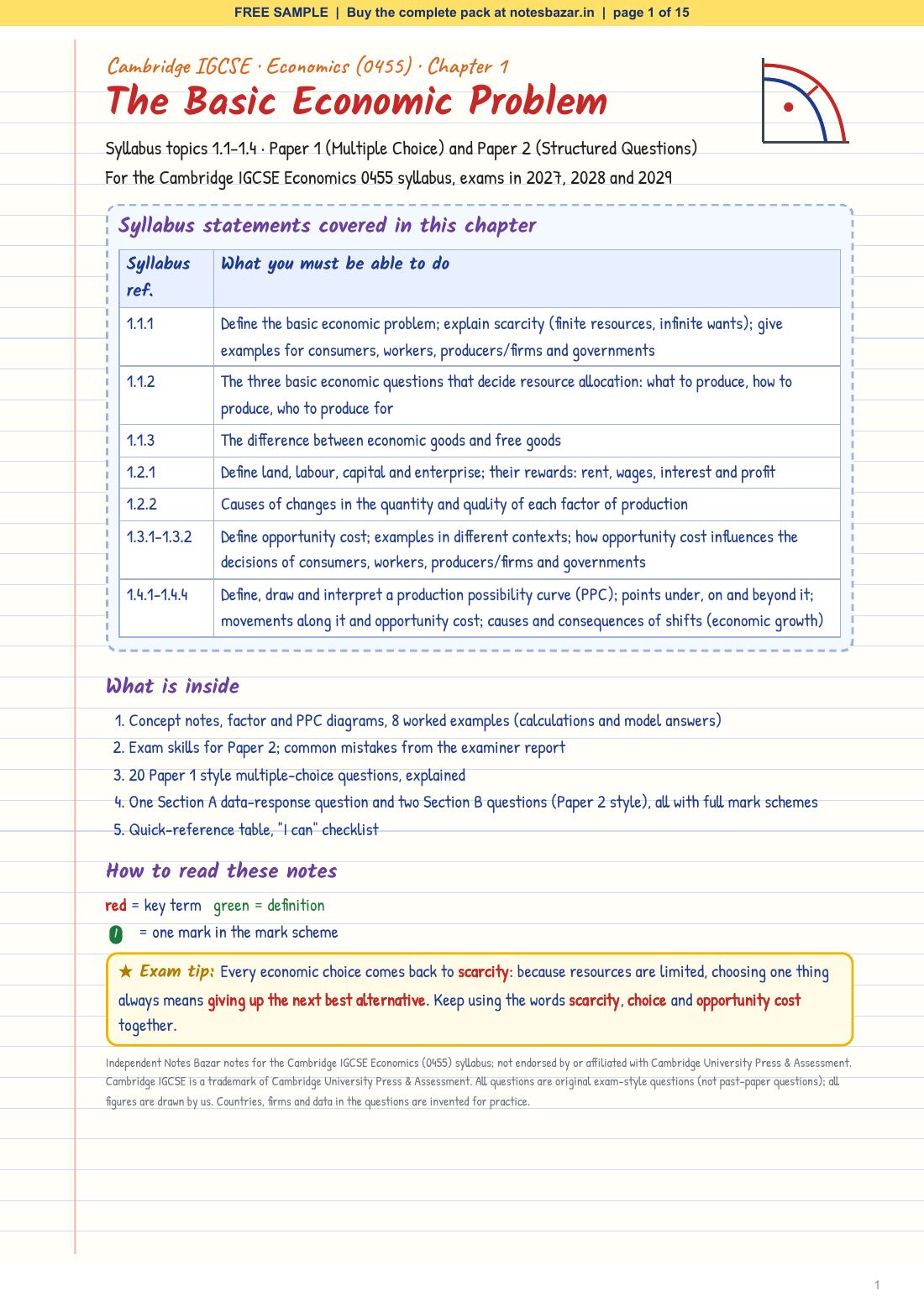 Sample page 1 of 15