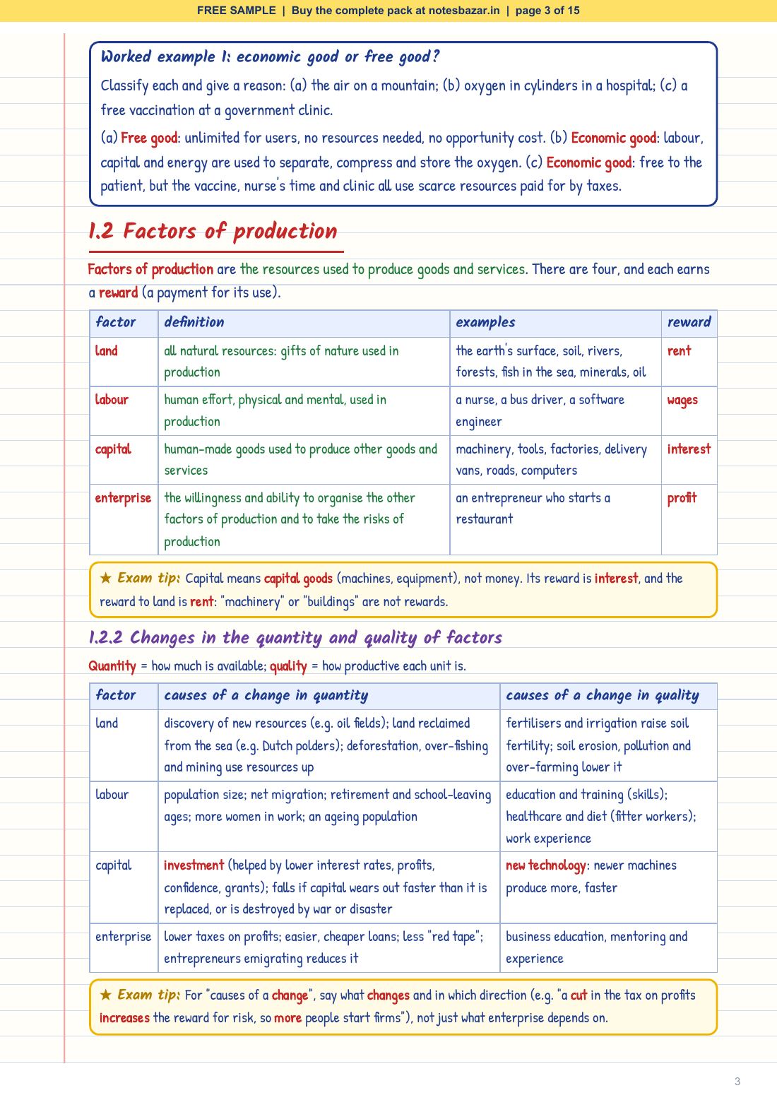 Sample page 3 of 15