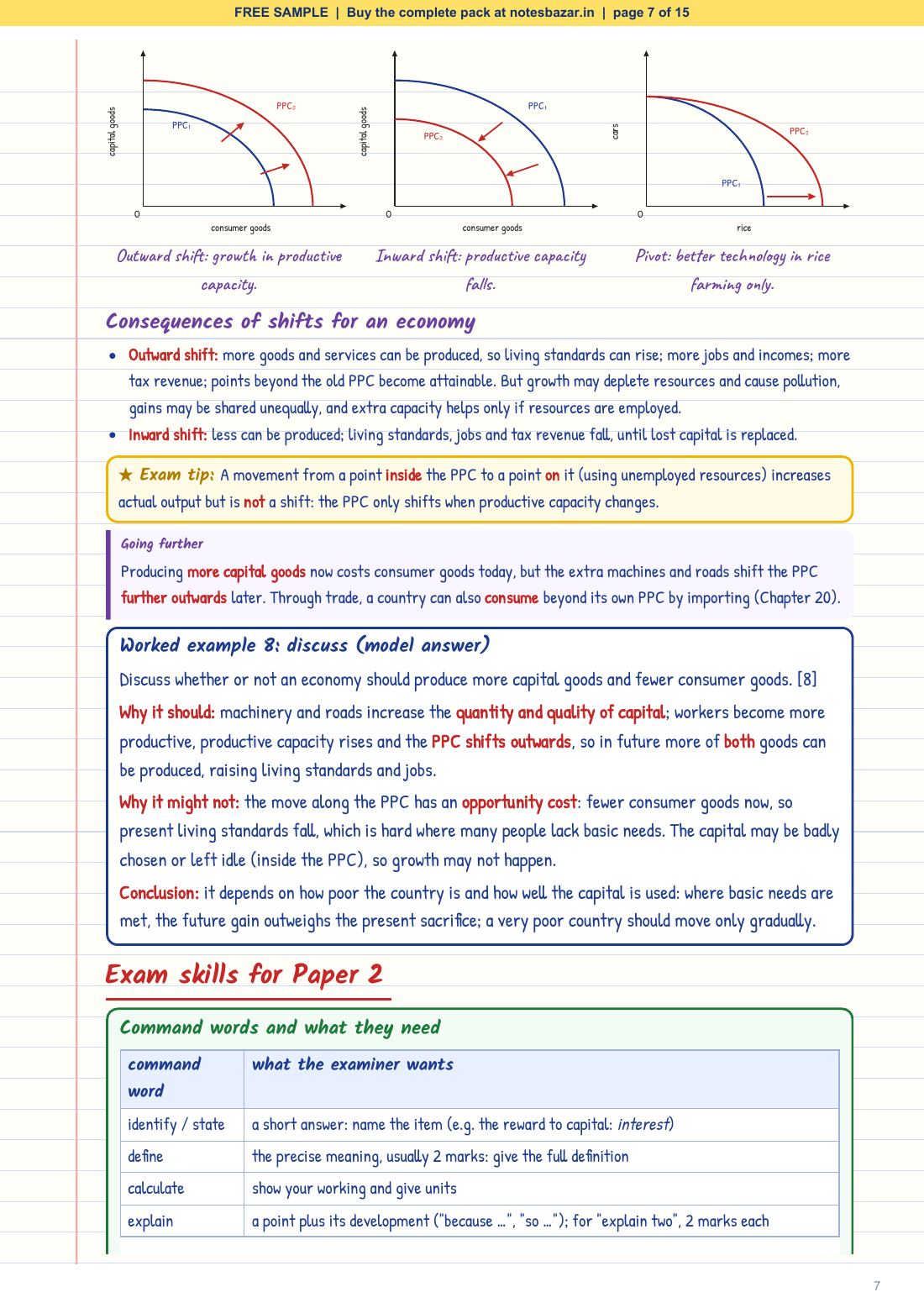 Sample page 7 of 15