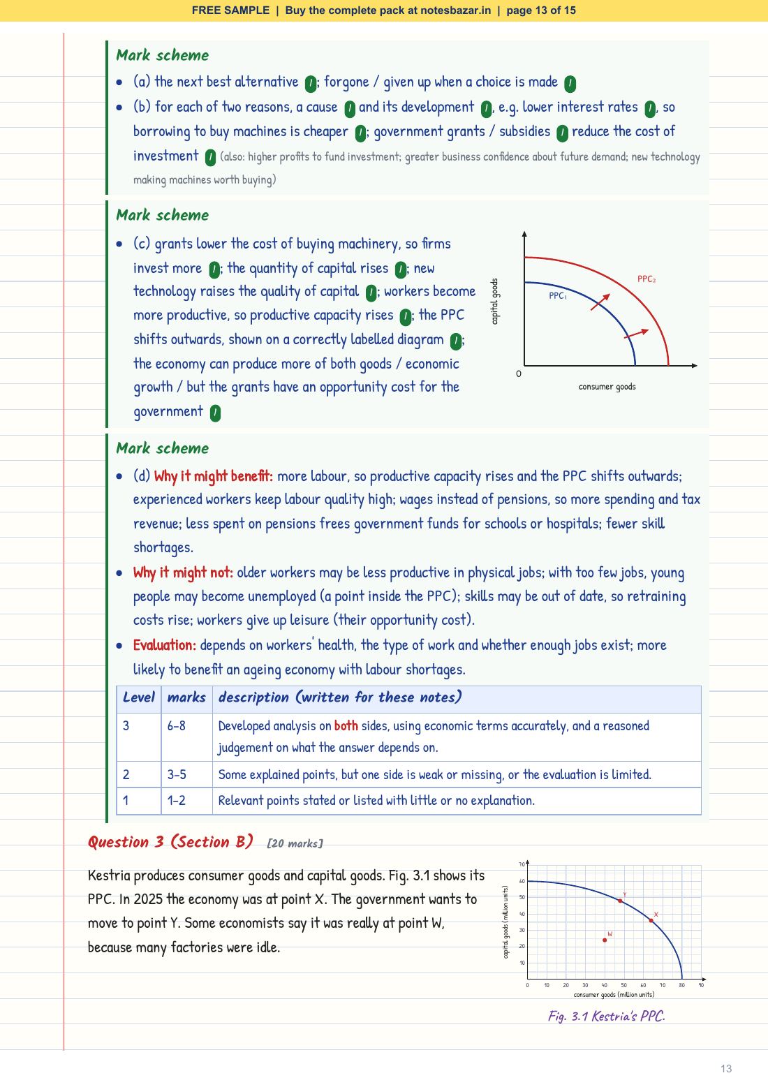 Sample page 13 of 15