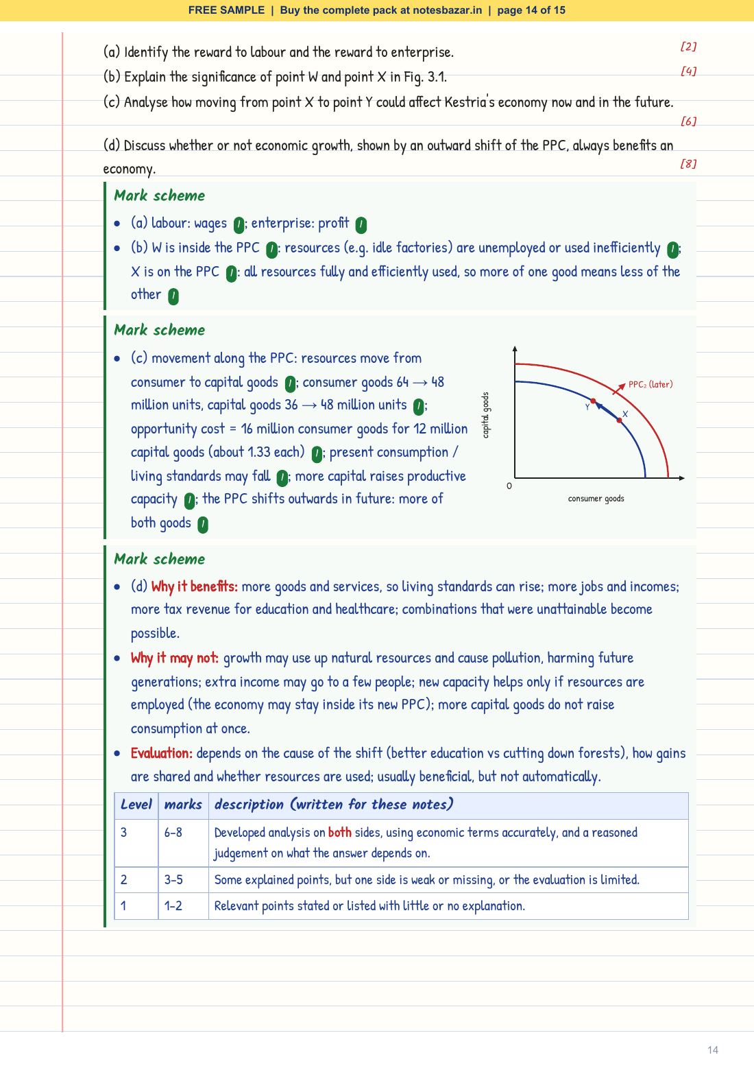 Sample page 14 of 15
