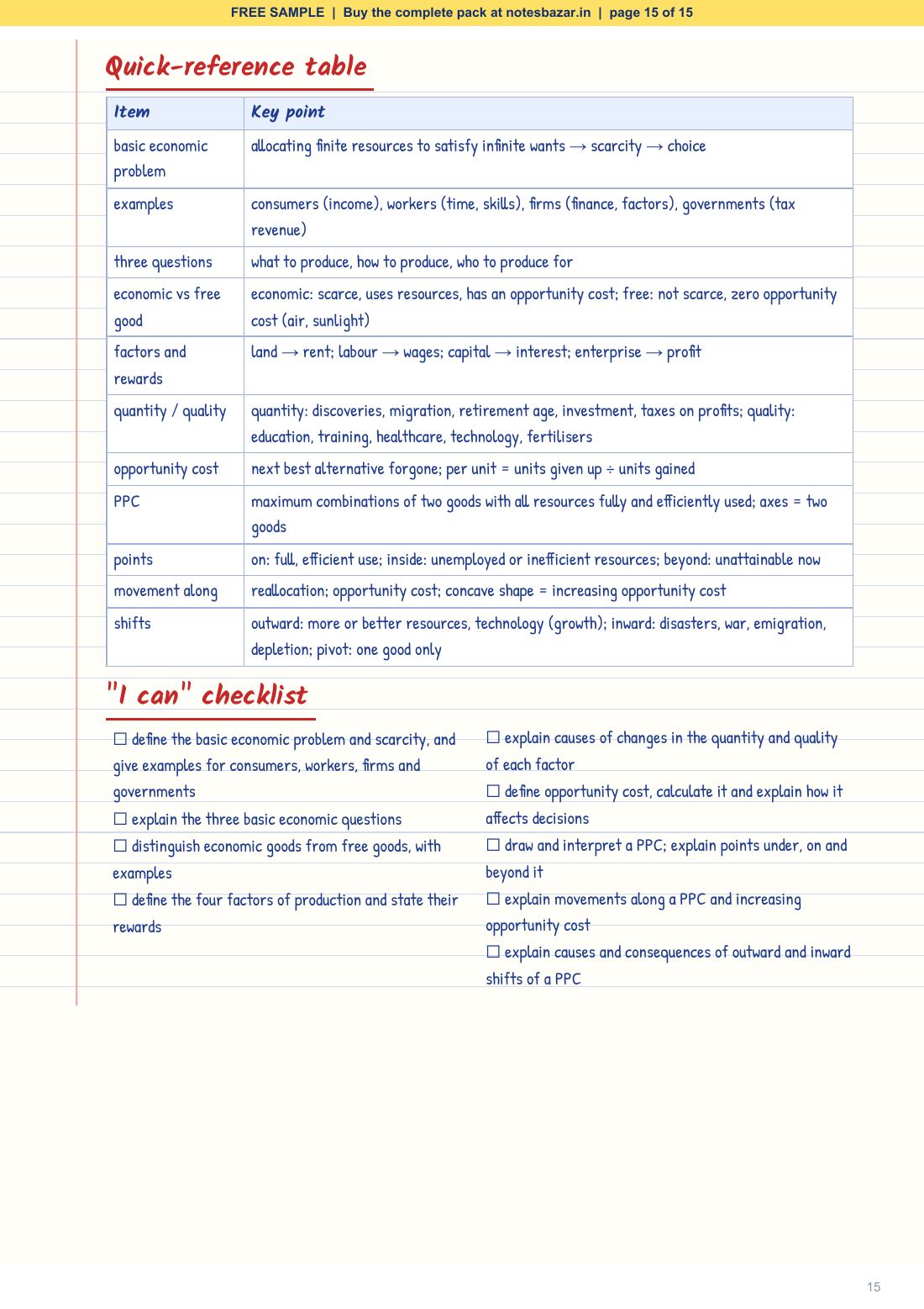 Sample page 15 of 15