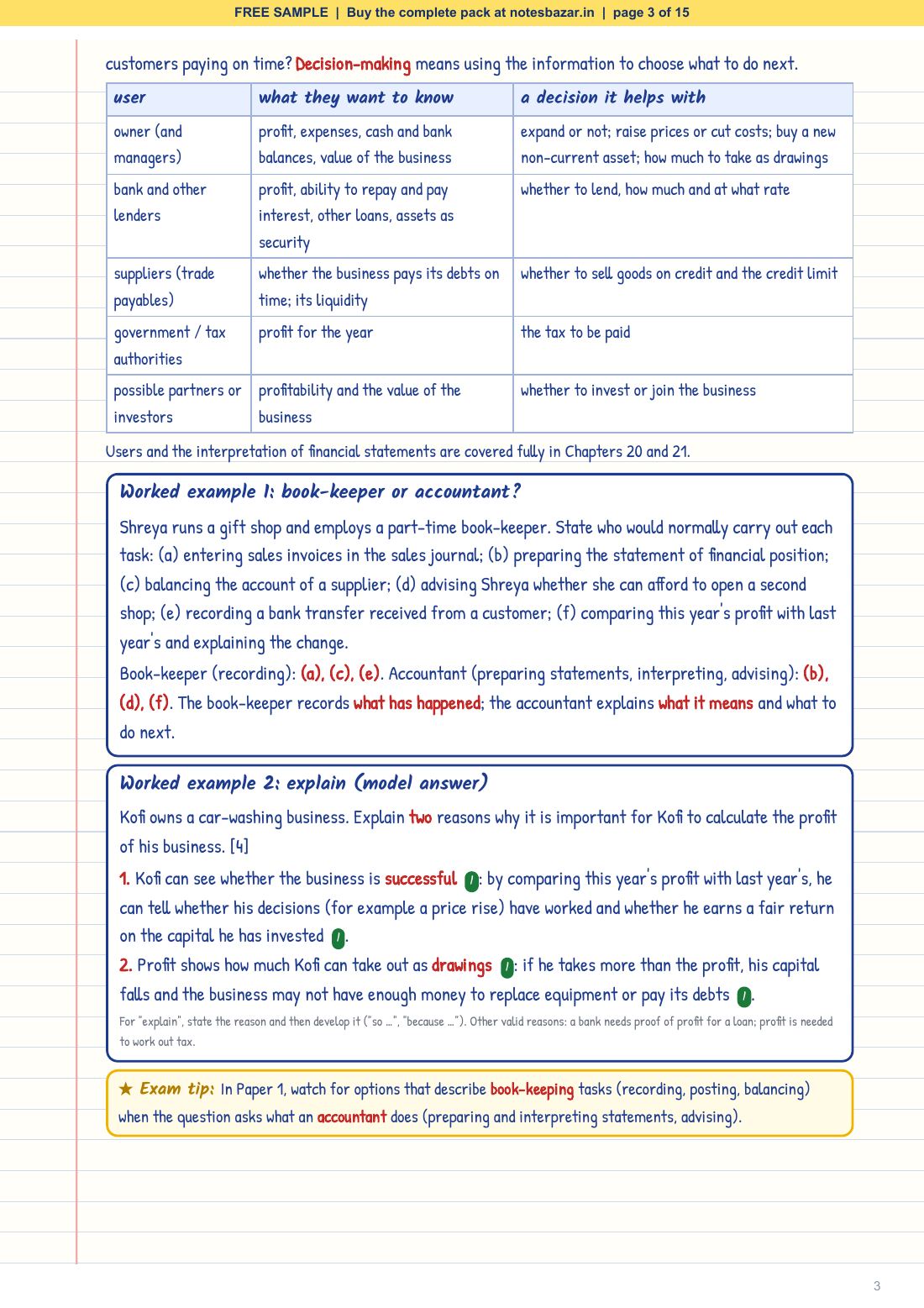 Sample page 3 of 15