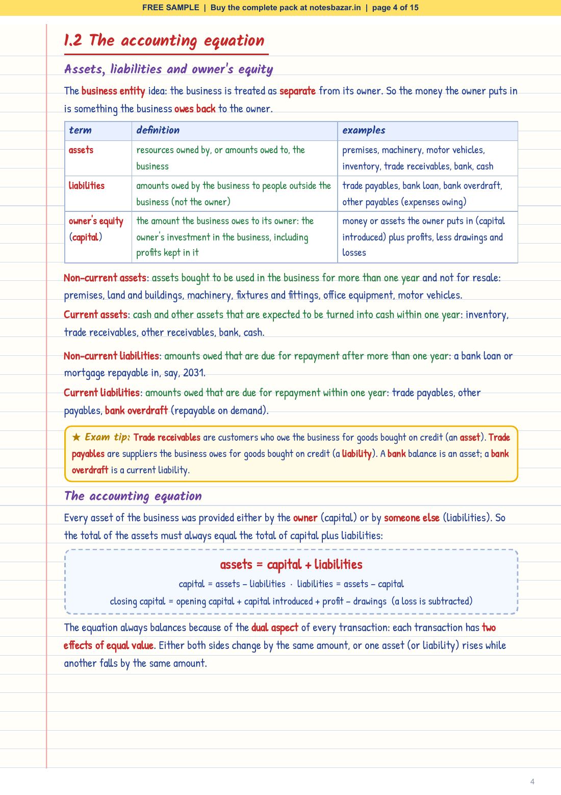 Sample page 4 of 15