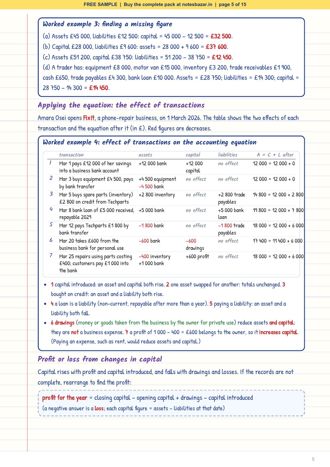 Sample page 5 of 15