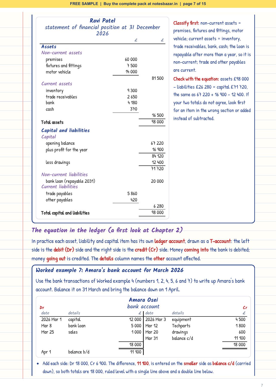 Sample page 7 of 15