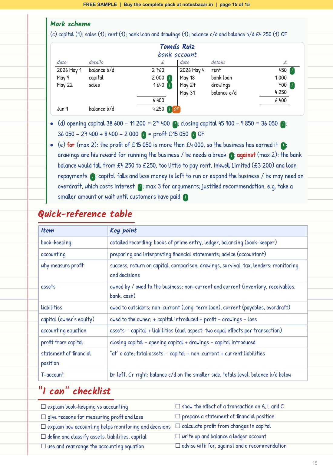 Sample page 15 of 15