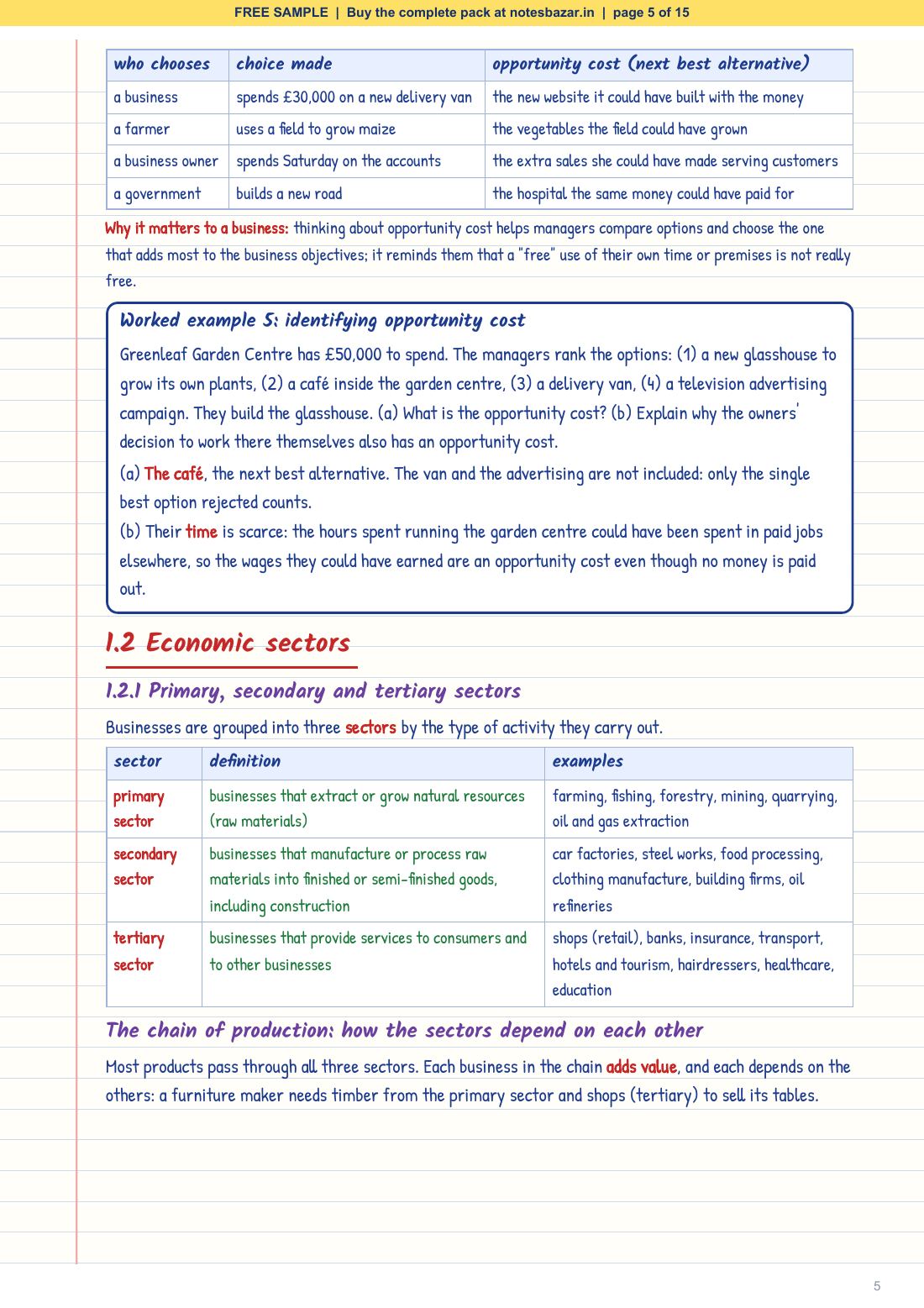 Sample page 5 of 15