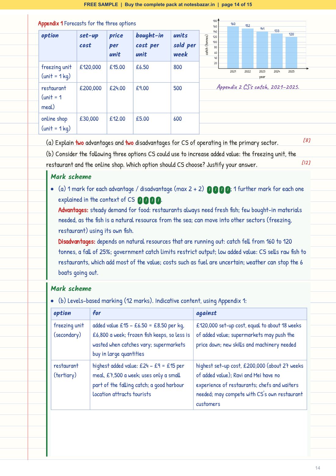 Sample page 14 of 15