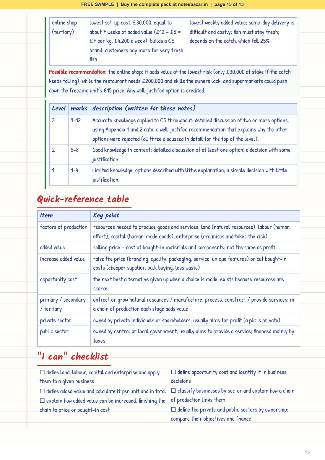 Sample page 15 of 15
