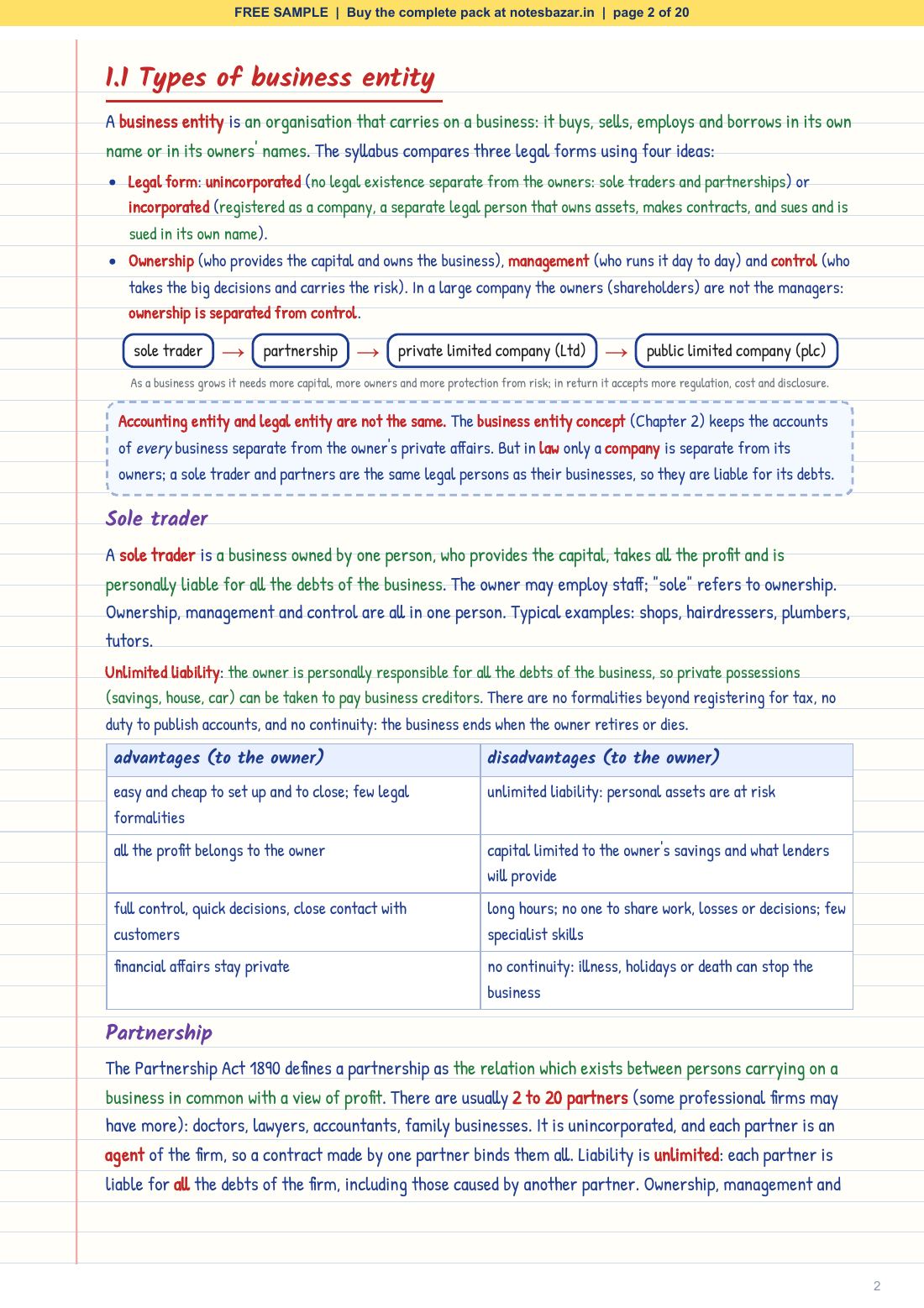 Sample page 2 of 20