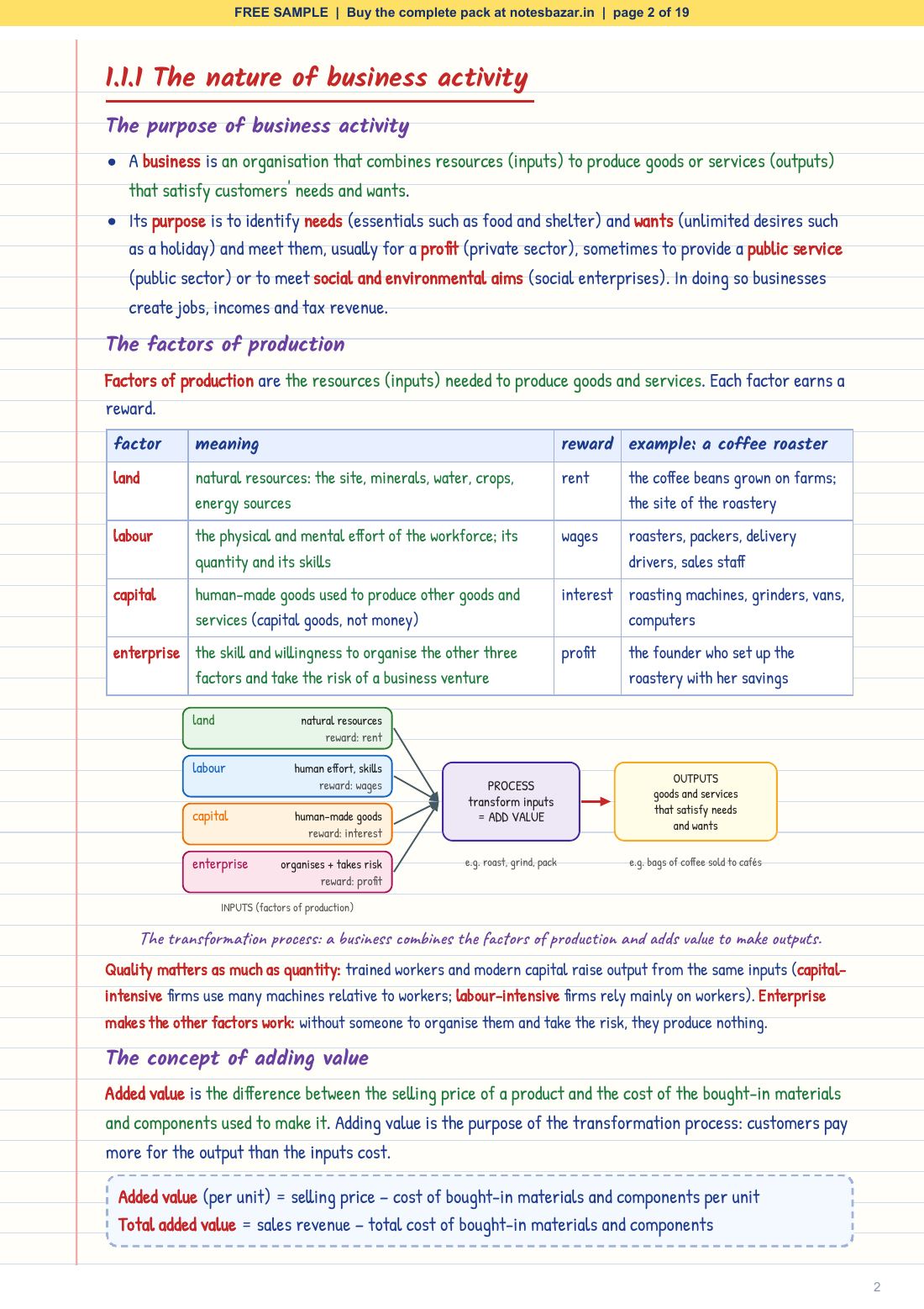 Sample page 2 of 19
