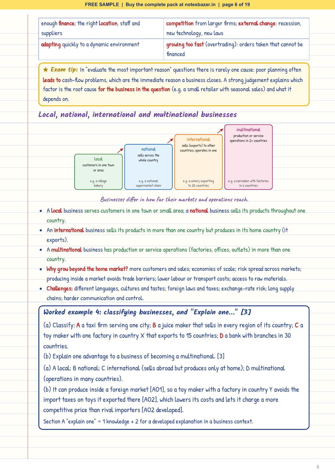 Sample page 6 of 19